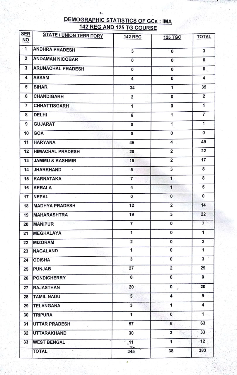 WhatsApp Image 2018-06-08 at 6.50.07 PM